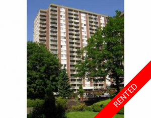 North Vancouver Property Management Company