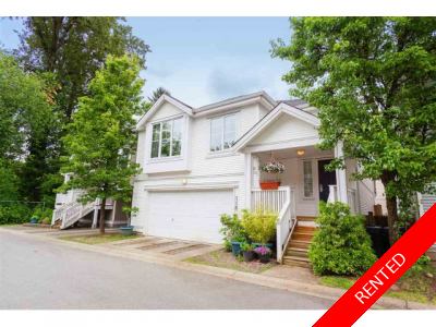 Coquitlam BASEMENT SUITE for rent: Property Management Coquitlam BC