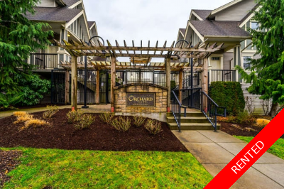 Metro Town Townhouse for rent: Licensed Property managers